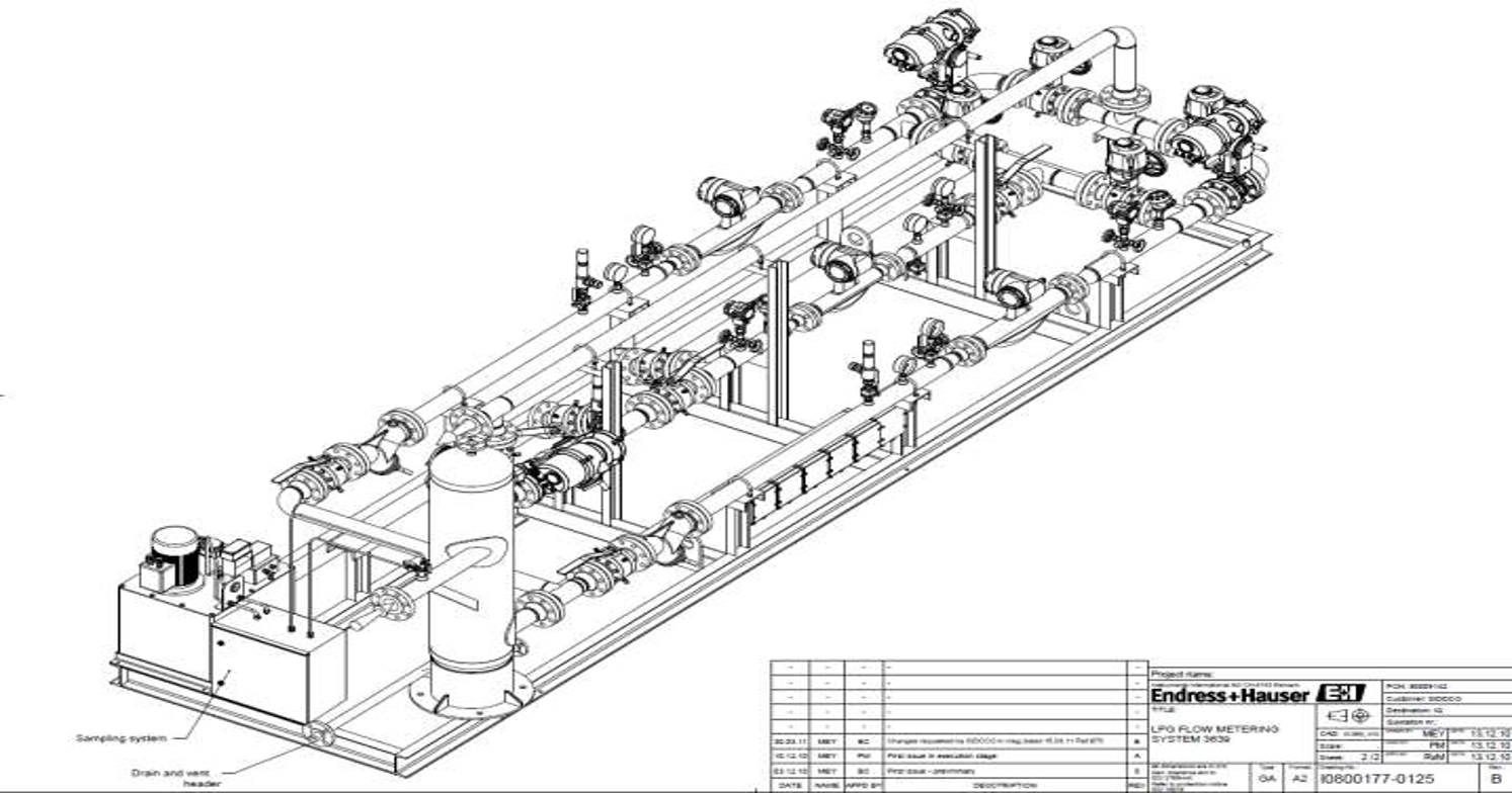 Pipeline metering skid